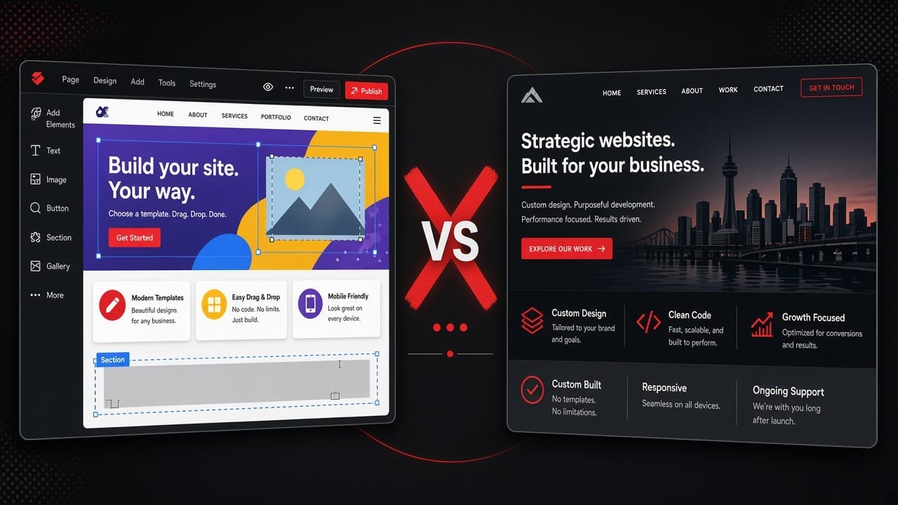 Wix vs Custom Website for Milwaukee Small Businesses